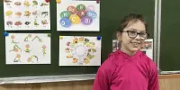Что мы знаем о привычках?